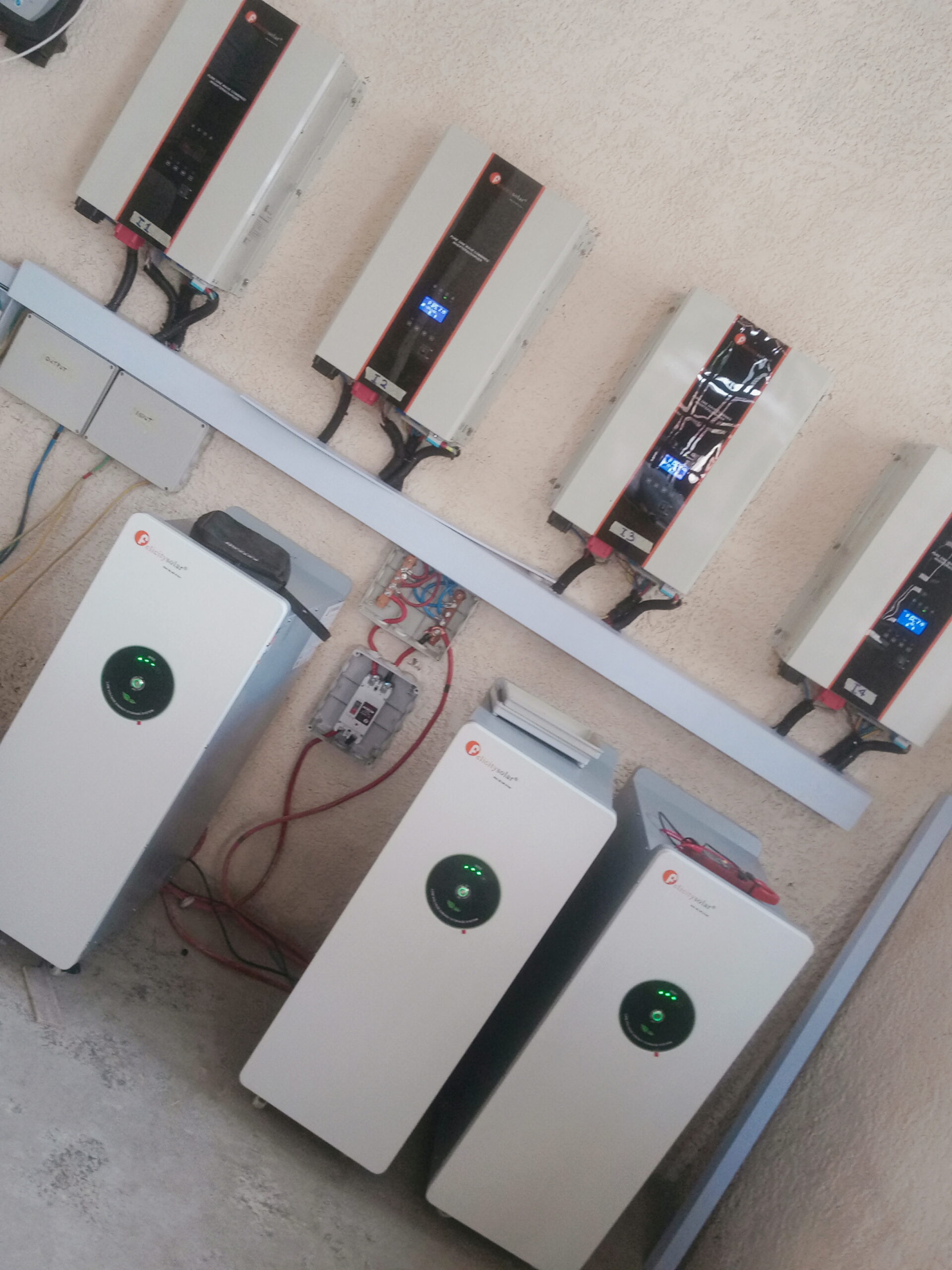 Squid Innovations and Technologies ltd