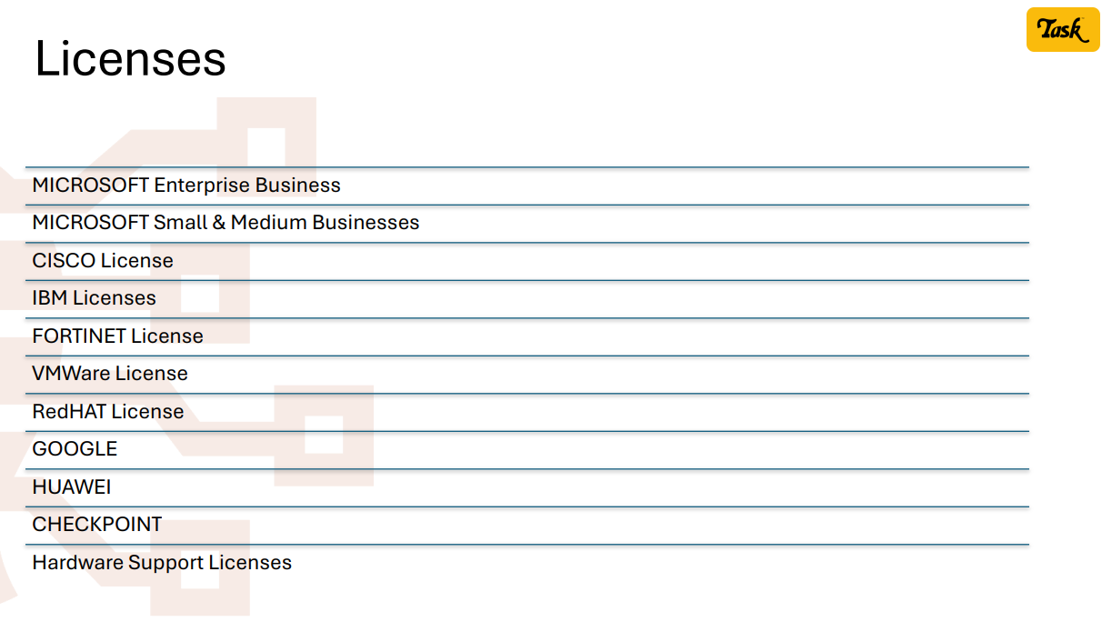 Task Systems Limited