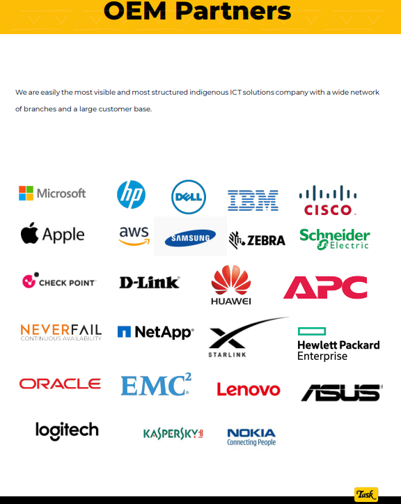 Task Systems Limited